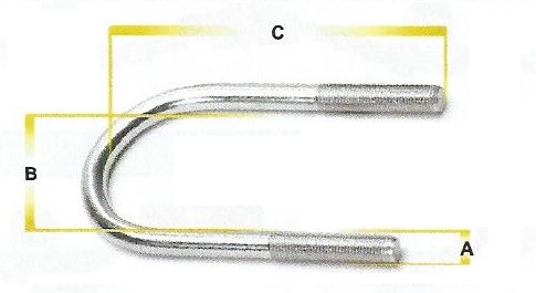 installing u-bolts on trailer suspension